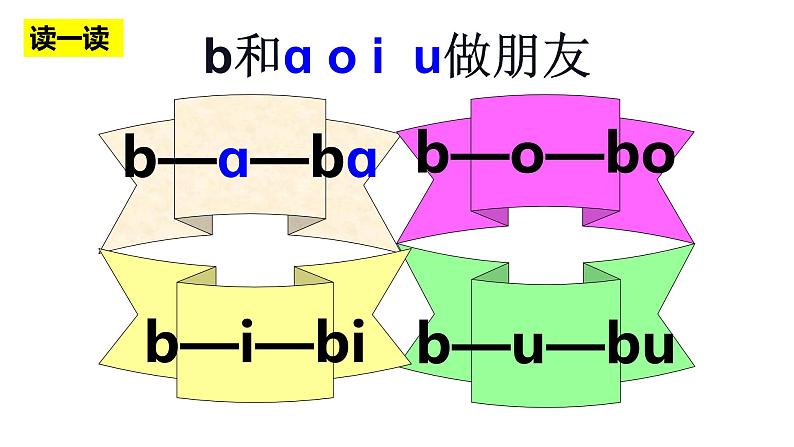 部编版语文一年级上册3b p m f (第二课时）（课件）第6页