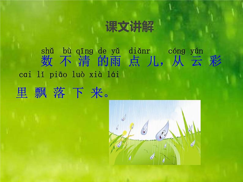 部编版语文一年级上册8.雨点儿（课件） (1)05