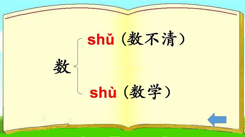 人教版（部编版）小学语文一年级上册课文（二）8.雨点儿    课件(1)08