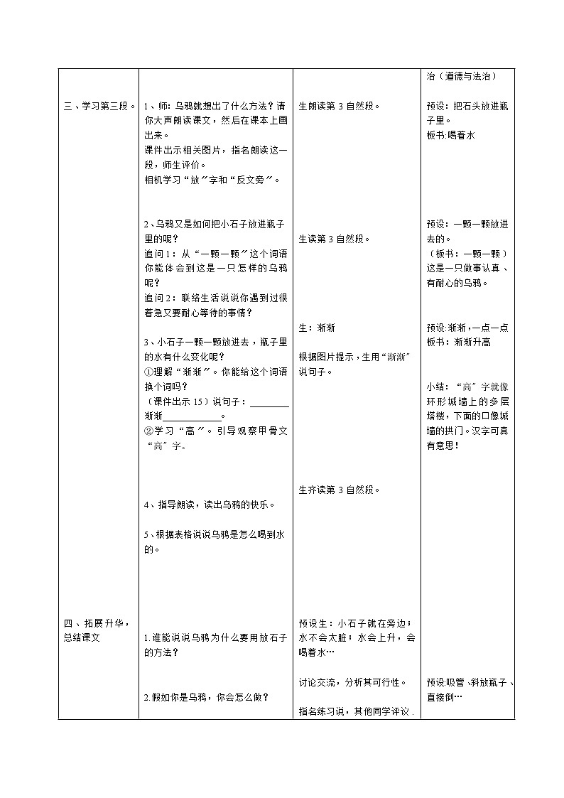 部编版语文一年级上册13，乌鸦喝水 (教案)102