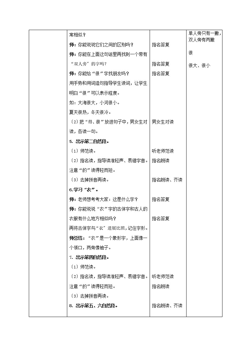 部编版语文一年级上册10.《大还是小》第1课时（教案）102