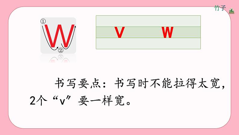 部编版语文一年级上册2i u ü yw(第二课时）（课件）第6页