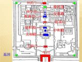 六年级上册语文人教部编版 12.故宫博物院  课件