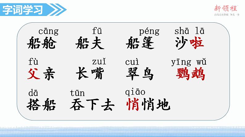 15 （课堂教学课件）搭船的鸟第7页