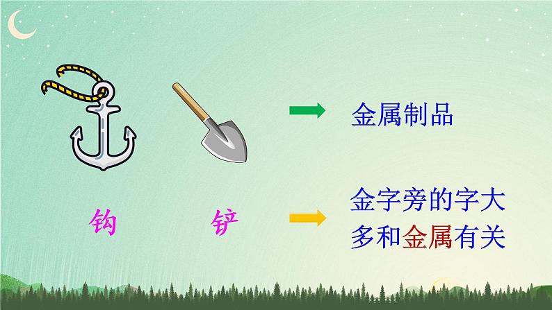 部编版语文二年级下册  语文园地八  课件PPT+教案+音视频素材04