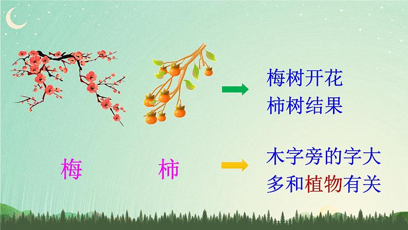 部编版语文二年级下册  语文园地八  课件PPT+教案+音视频素材05