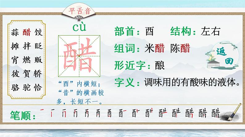 1《北京的春节》授课课件+生字课件+教案+课文朗读04