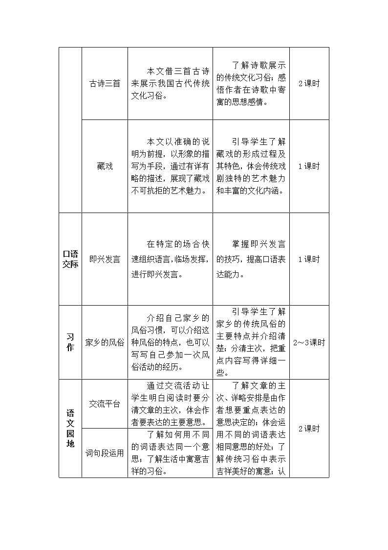 1《北京的春节》授课课件+生字课件+教案+课文朗读02
