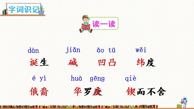 15《真理诞生于一百个问号之后》授课课件+生字课件+教案+课文朗读06