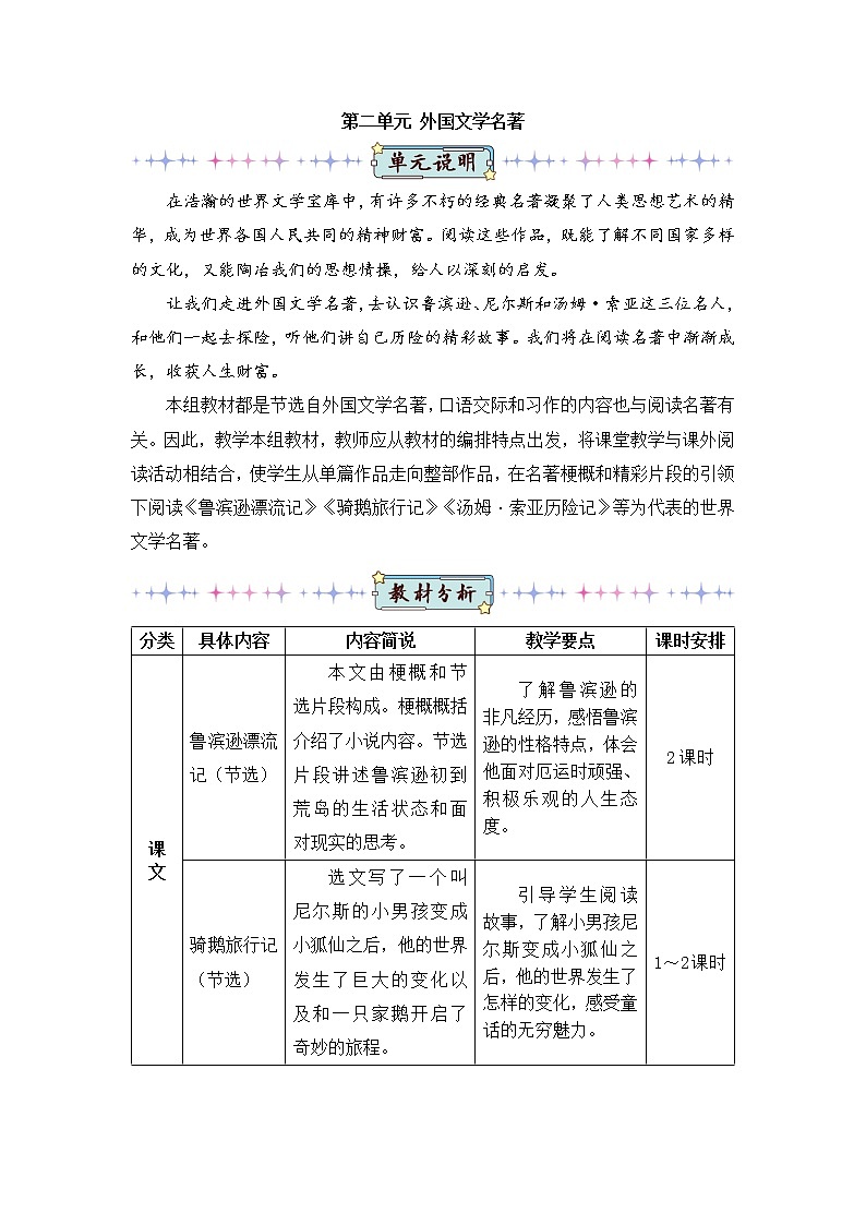 5 鲁冰逊漂流记（节选）（教案）第1页