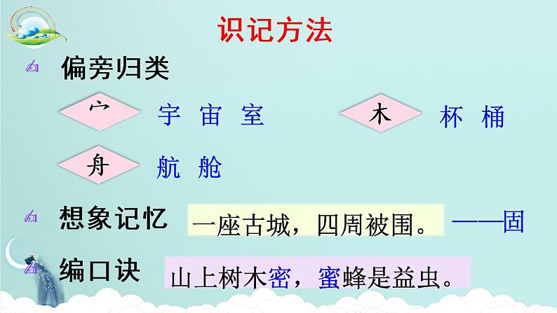 18《太空生活趣事多》课件PPT+生字课件+教案+音视频素材（含课文朗读）06