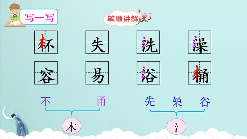 18《太空生活趣事多》课件PPT+生字课件+教案+音视频素材（含课文朗读）08