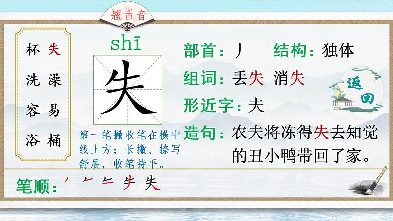 18《太空生活趣事多》课件PPT+生字课件+教案+音视频素材（含课文朗读）04