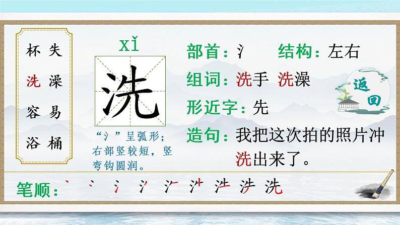 18《太空生活趣事多》课件PPT+生字课件+教案+音视频素材（含课文朗读）05