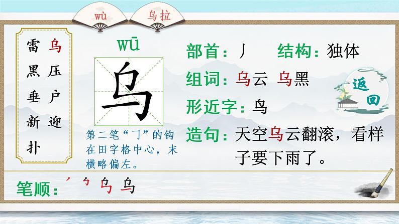 16《雷雨》课件PPT+生字课件+教案+音视频素材（含课文朗读）04