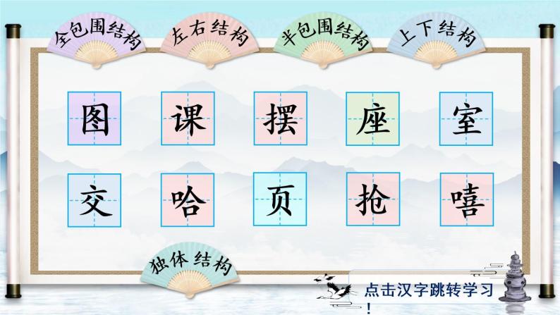 13《画杨桃》课件PPT+生字课件+教案+音视频素材（含课文朗读）02