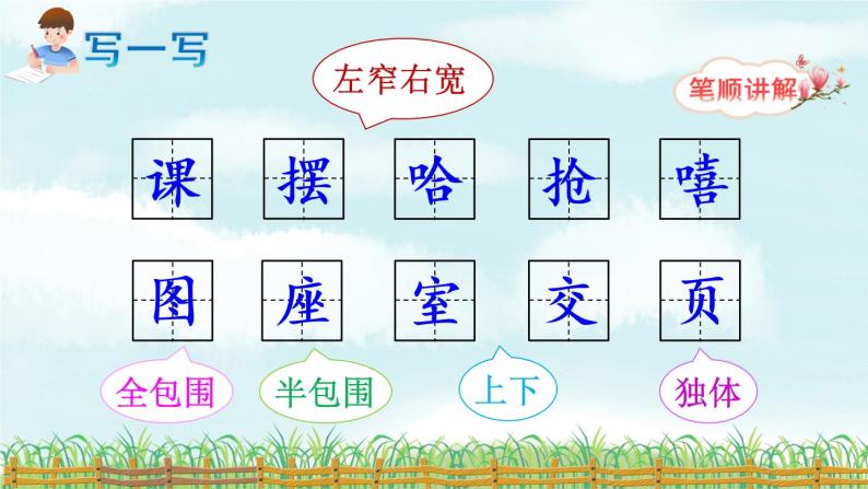 13《画杨桃》课件PPT+生字课件+教案+音视频素材（含课文朗读）08