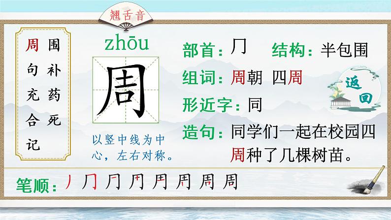 10 沙滩上的童话（生字讲解）第3页