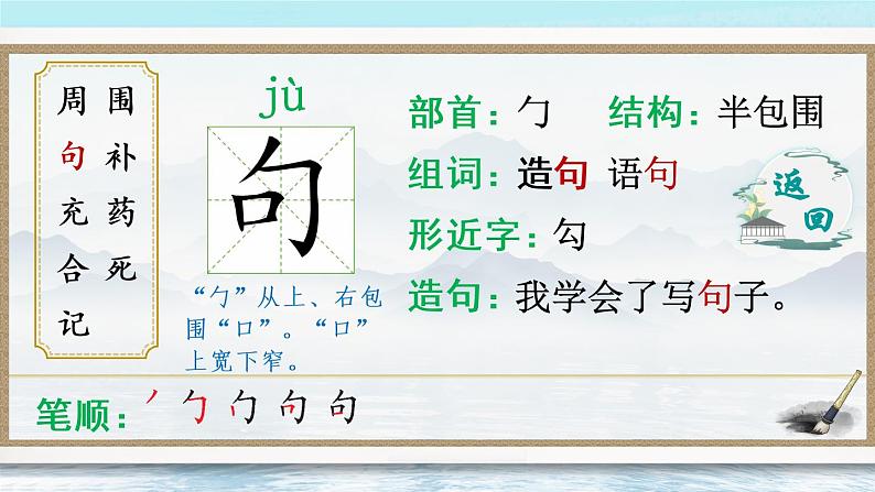 10 沙滩上的童话（生字讲解）第5页