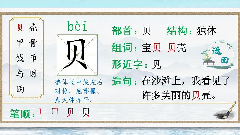 识字3《“贝”的故事》课件PPT+生字课件+教案+音视频素材（含课文朗读）03