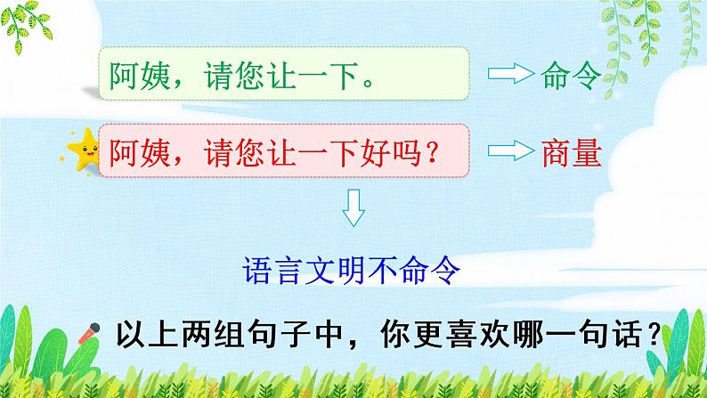 部编版语文二年级下册  口语交际：注意说话的语气  课件PPT+教案04