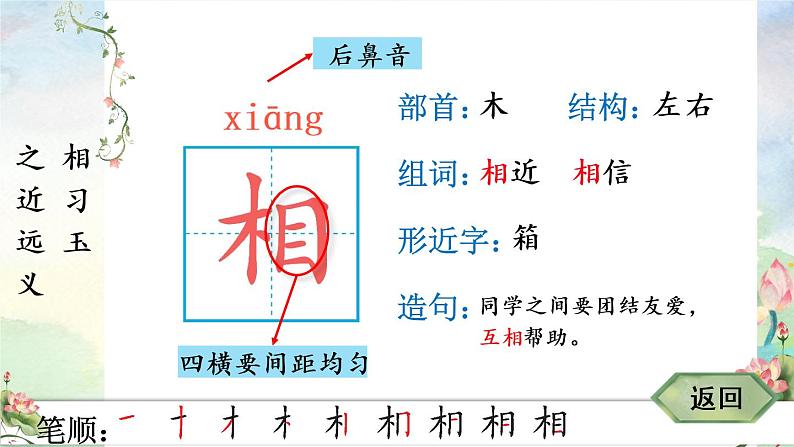 识字8《人之初》课件PPT+生字课件+教案+音视频素材（含课文朗读）04