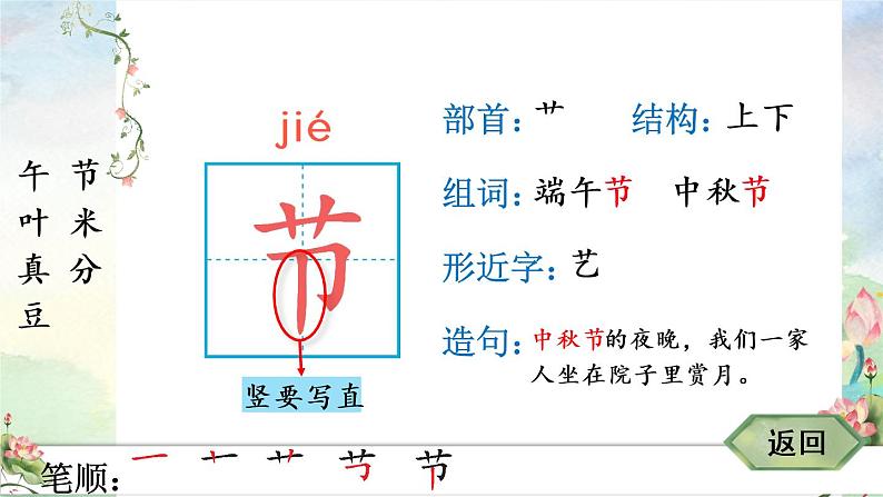 10《端午粽》课件PPT+生字课件+教案+音视频素材（含课文朗读）04