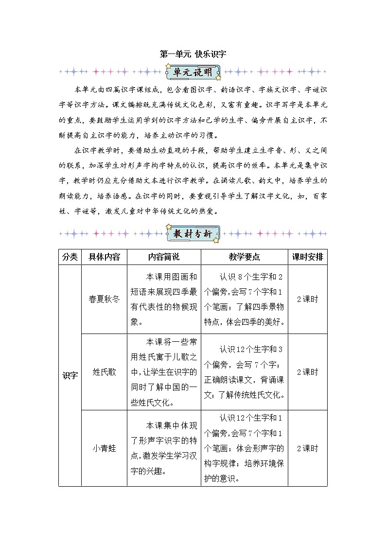 识字1《春夏秋冬》课件PPT+生字课件+教案+音视频素材（含课文朗读）01