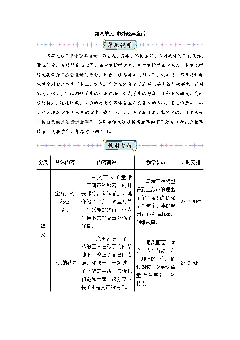 26 宝葫芦的秘密（节选）（教案）第1页