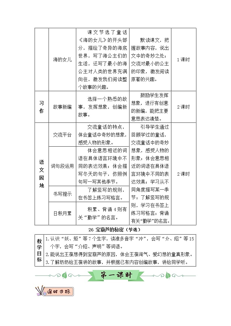 26 宝葫芦的秘密（节选）（教案）第2页