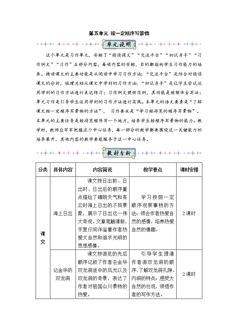16《海上日出》课件PPT+生字课件+教案+音视频素材（含课文朗读）01