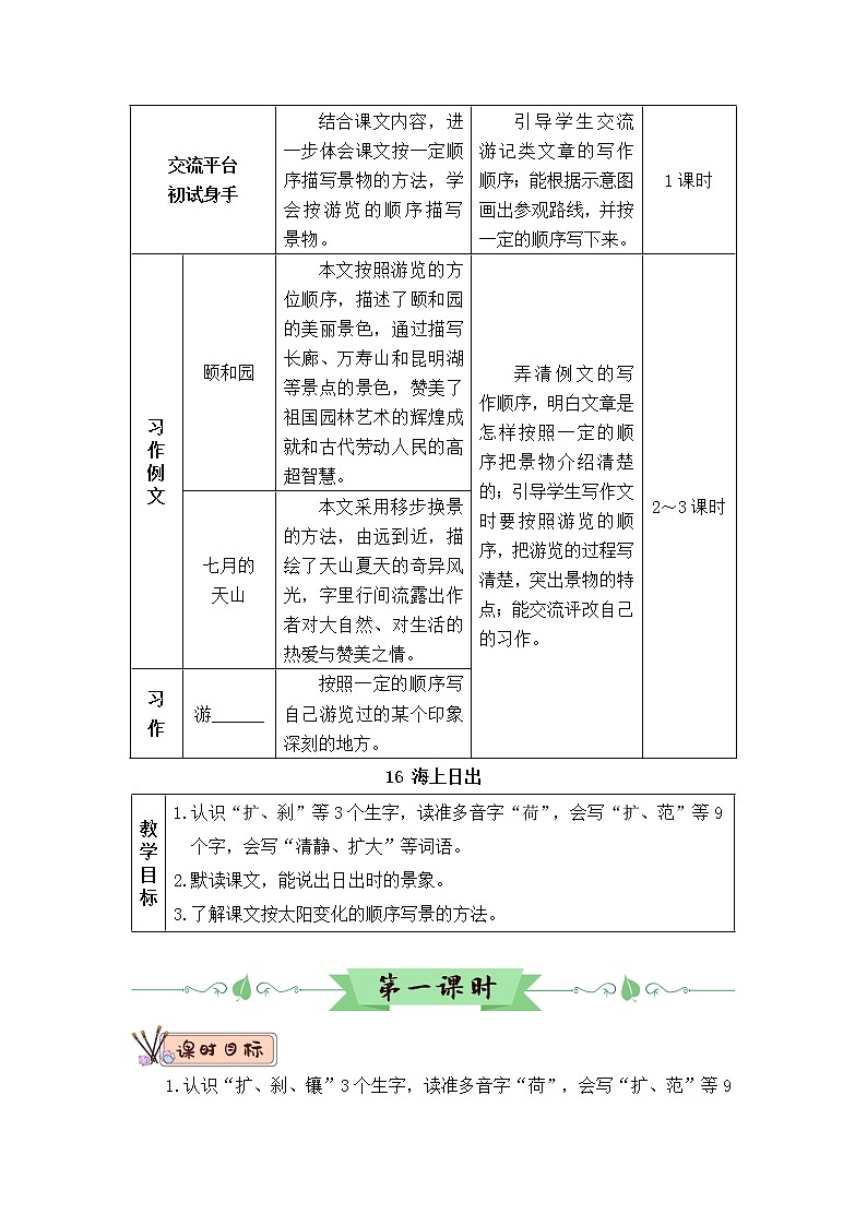 16《海上日出》课件PPT+生字课件+教案+音视频素材（含课文朗读）02