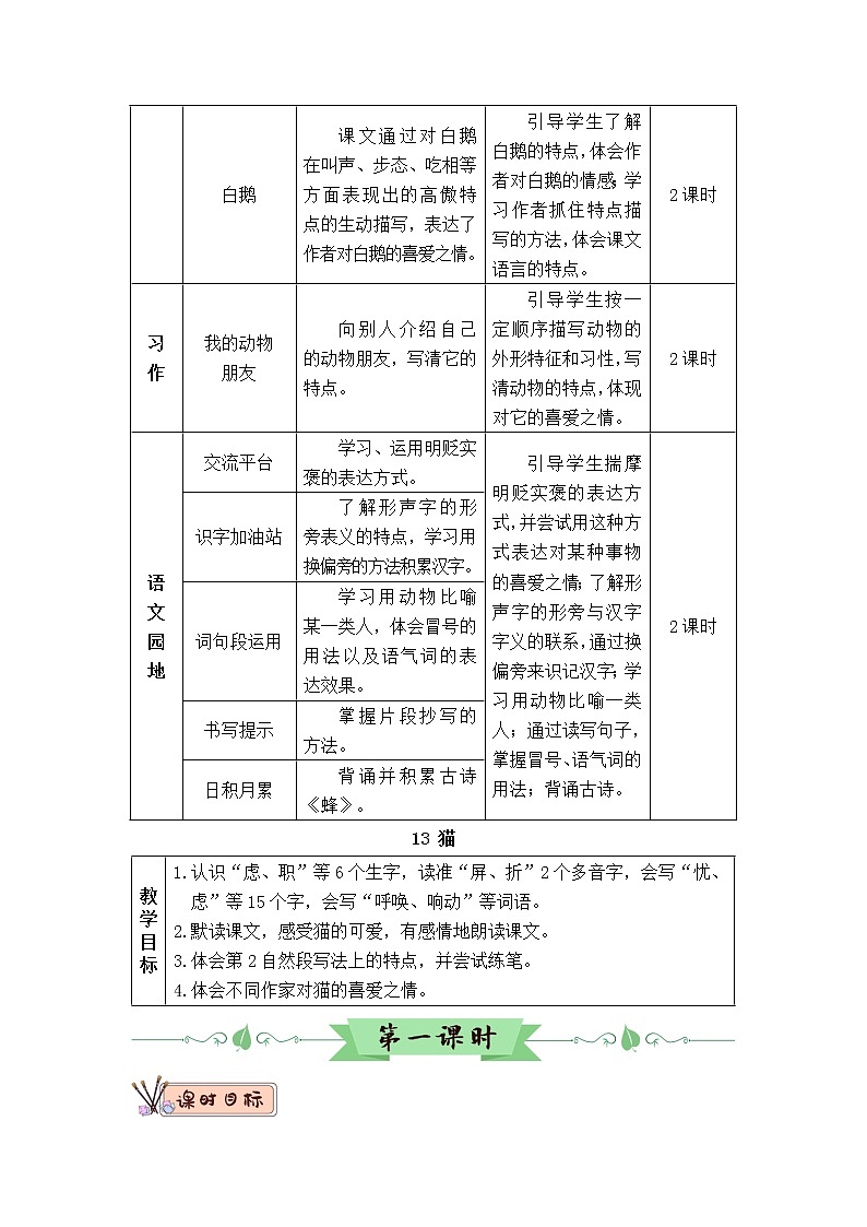 13《猫》课件PPT+生字课件+教案+音视频素材（含课文朗读）02