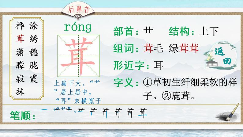 11《白桦》课件PPT+生字课件+教案+音视频素材（含课文朗读）05