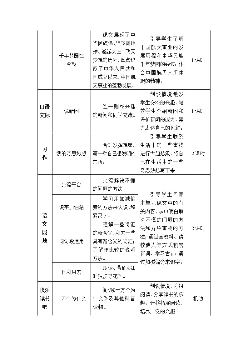 5《琥珀》课件PPT+生字课件+教案+音视频素材（含课文朗读）02