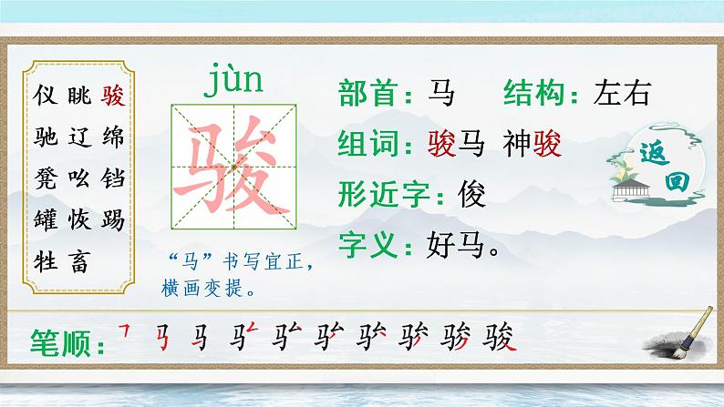 19《牧场之国》课件PPT+生字课件+教案+音视频素材（含课文朗读）05