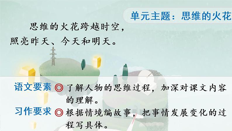 15《自相矛盾》课件PPT+生字课件+教案+音视频素材（含课文朗读）01