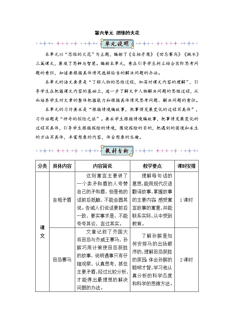 15《自相矛盾》课件PPT+生字课件+教案+音视频素材（含课文朗读）01