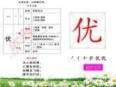 18 （生字教学课件）富饶的西沙群岛
