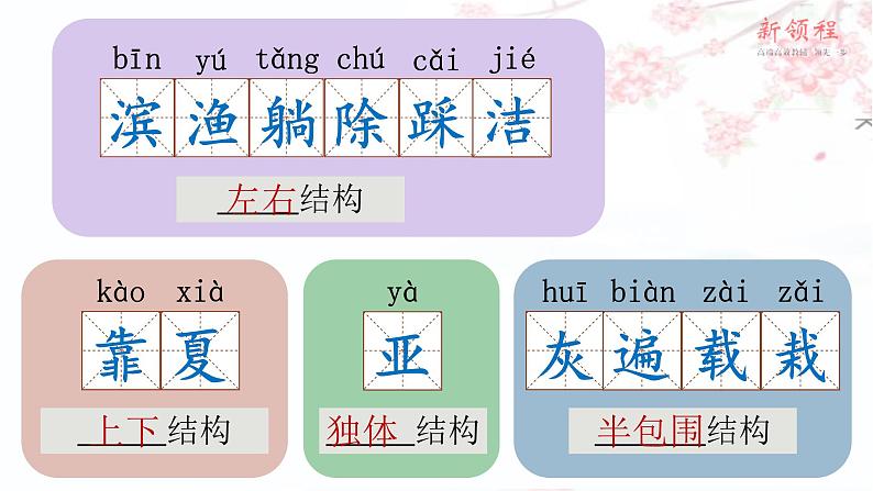 19 （课堂教学课件）海滨小城第6页