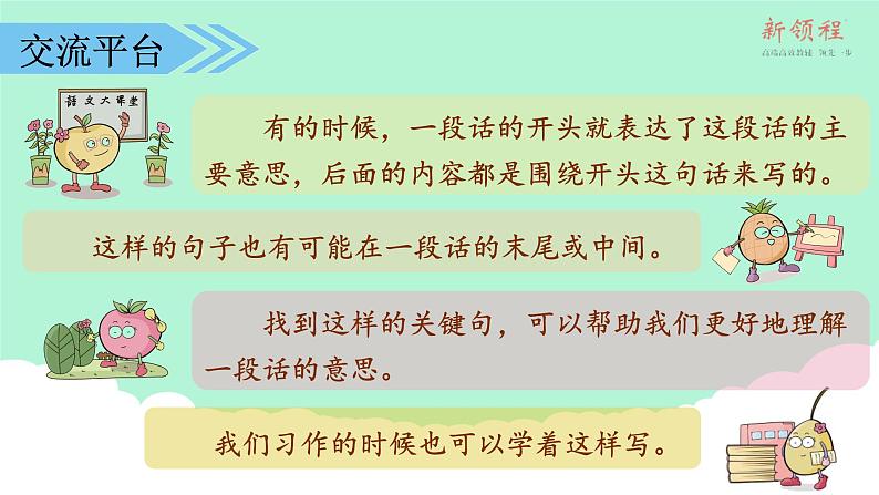 （课堂教学课件）语文园地六第2页