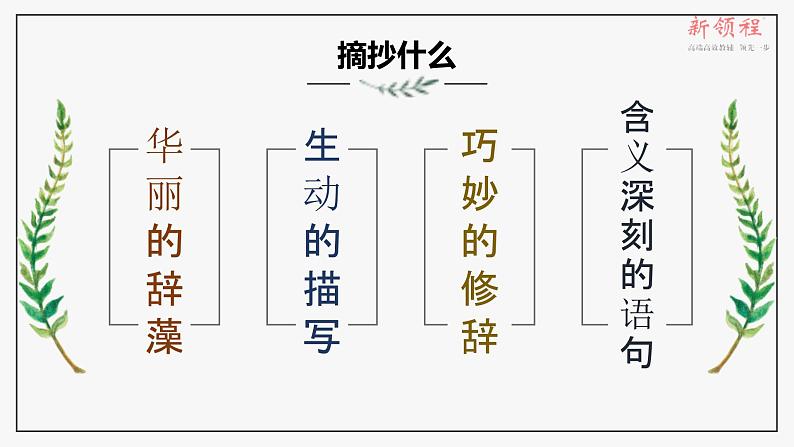 （课堂教学课件）语文园地七04