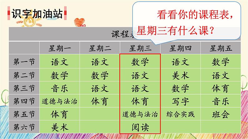 部编版语文一年级上册语文园地二课件第2页