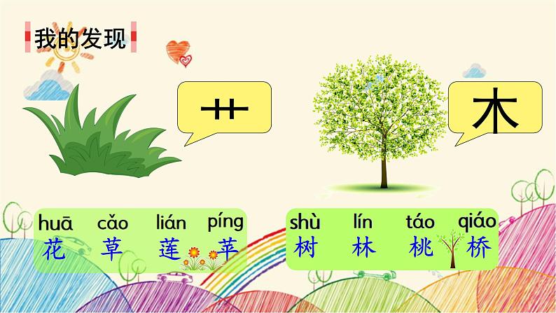 部编版语文一年级上册语文园地五课件第8页