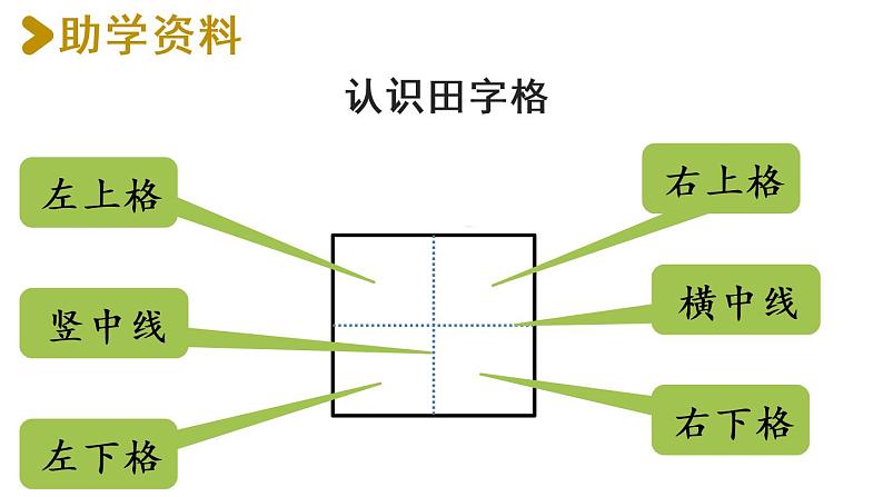 部编版小学语文一年级上册2.金木水火土第1课时  课件03