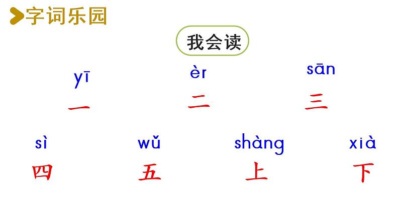 部编版小学语文一年级上册2.金木水火土第1课时  课件05