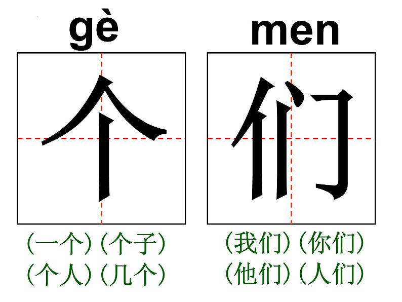 部编版小学语文一年级上册7青蛙写诗（课件）07