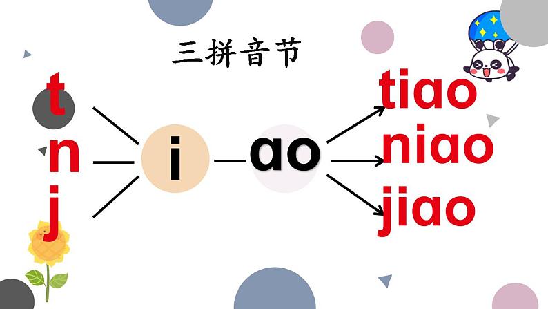 部编版小学语文一年级上册10ao ou iu（课件）第8页