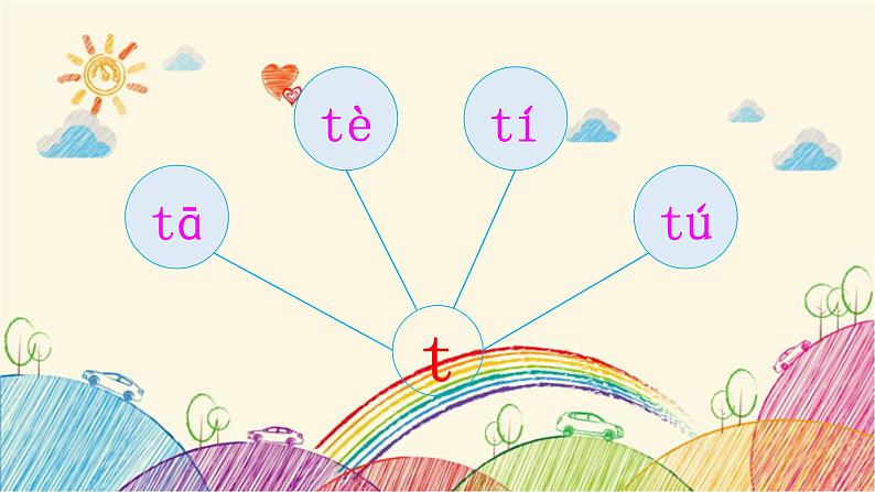 部编版小学语文一年级上册拼音4 d t n l（第2课时）课件06