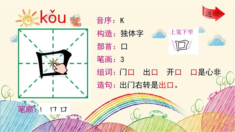 部编版小学语文一年级上册识字3 口耳目课件04